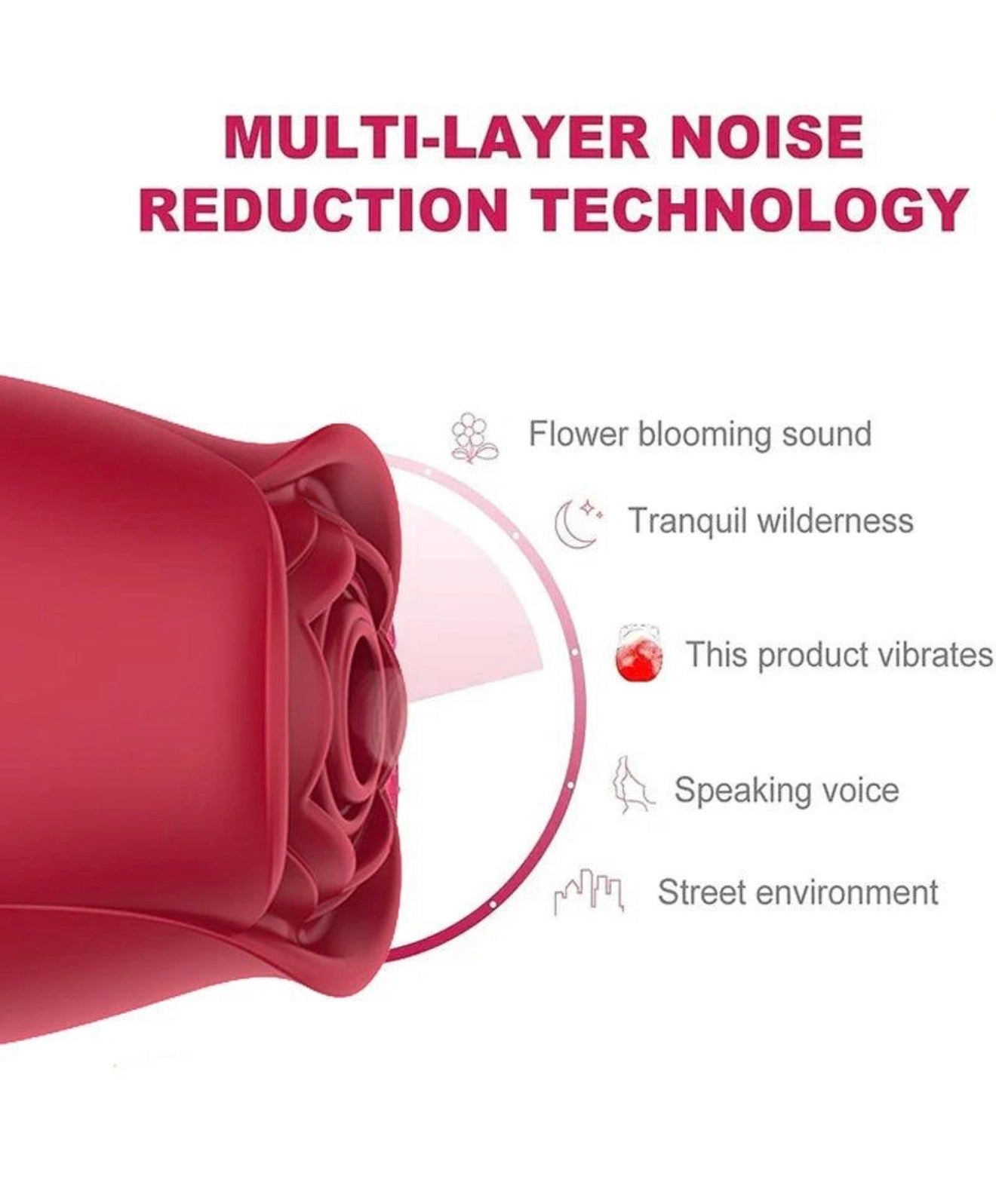 The Rosé by INYA™ – Air Pulse Stimulator with Precision Pleasure